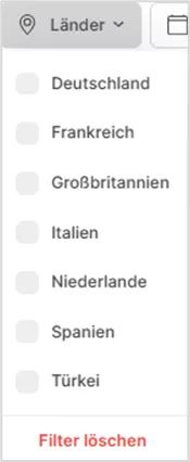 Länderfilter-Dropdown mit Auswahlmöglichkeiten wie Deutschland, Frankreich und weiteren Ländern