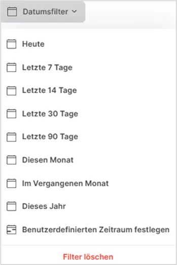 Datumsfilter-Dropdown mit vordefinierten Zeiträumen wie Heute, Letzte 7 Tage und Diesen Monat
