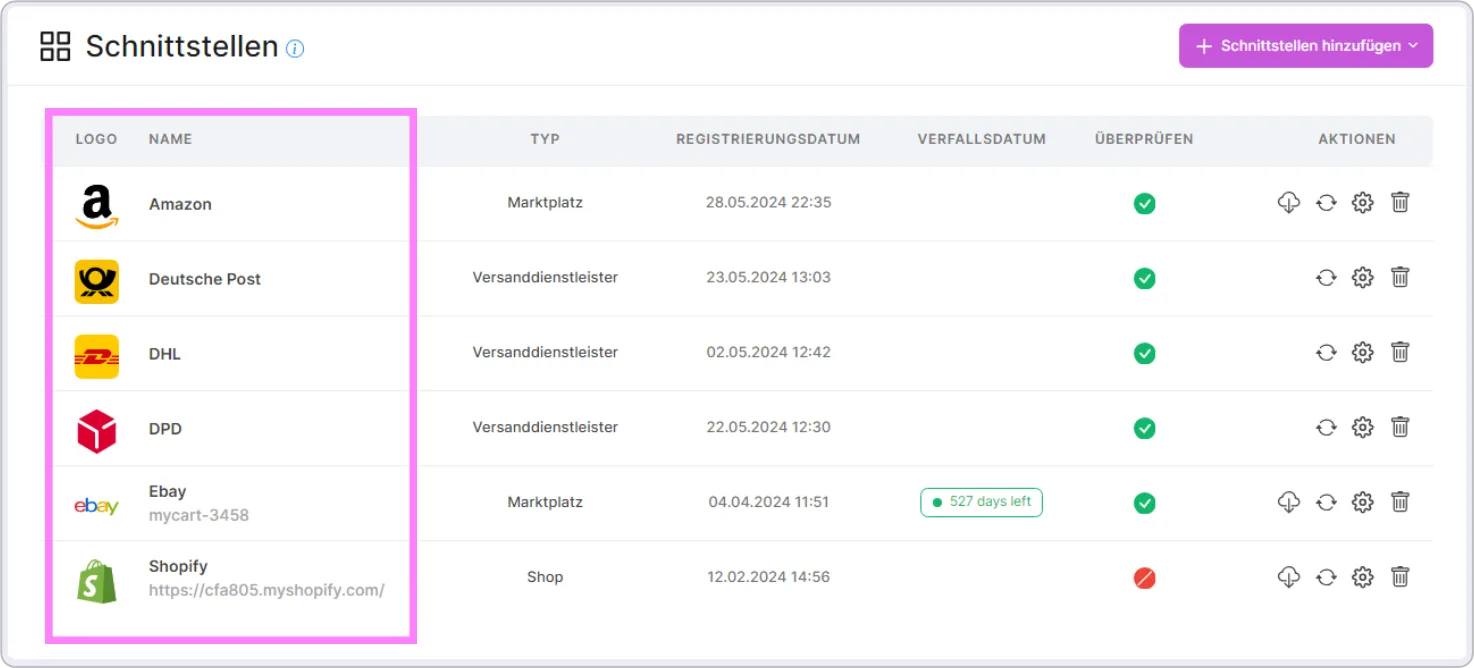 Tabelle mit verbundenen Amazon-, Deutsche Post-, DHL-, DPD-, Ebay- und Shopify-Verbindungen inkl. Typ, Datum und Status.