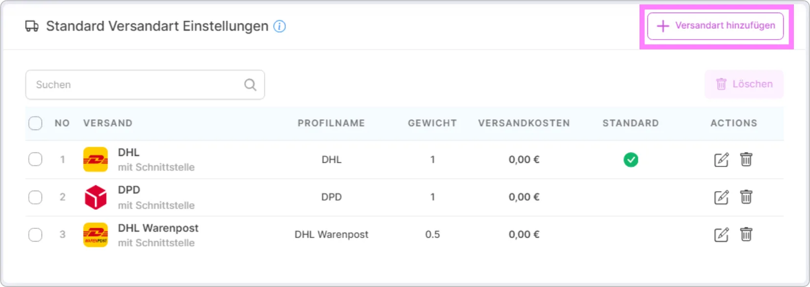 Liste der Standard-Versandarten mit Profilnamen, Gewicht und Versandkosten