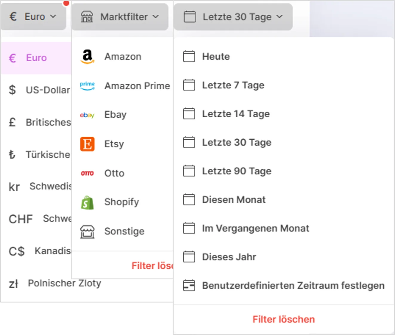 Geöffnete Filter-Dropdowns für Währung, Marktplatz (Amazon, Ebay, Etsy, Otto, Shopify) und Zeitraum.